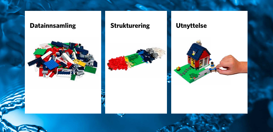 Ny rapport: Veien til økt digital modenhet i kommunal VA-virksomhet
