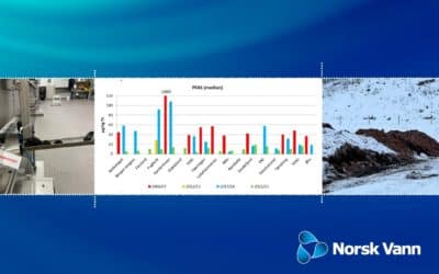 Ny Norsk Vann rapport: Innhold av organiske miljøgifter i norsk avløpsslam