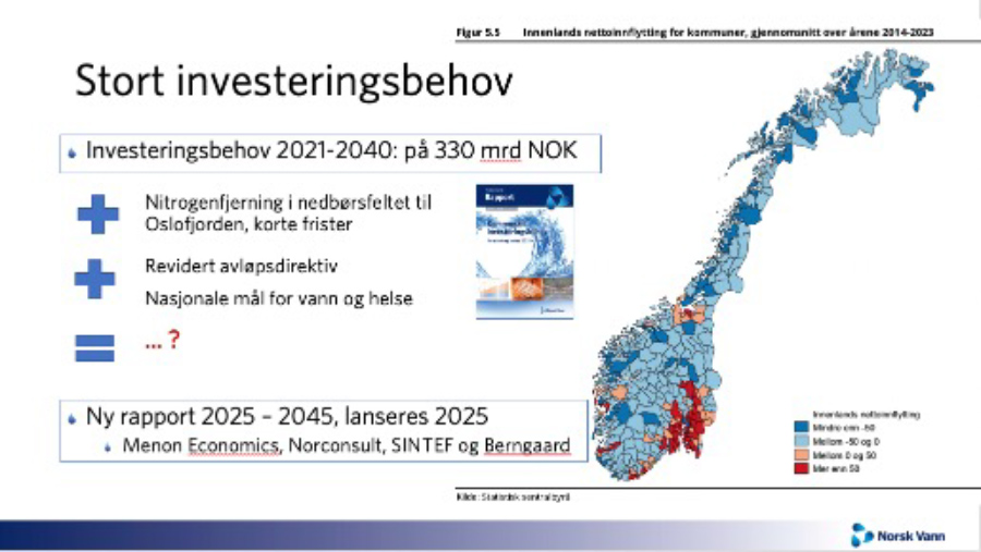 ppt-plansje med investeringsbehov og norgeskart som viser kommuner med netto til- og fraflytting