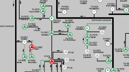 systemoversikt avløp